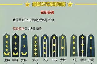 削发明志了？！光头版凯-琼斯美预赛砍13+7 正负值+22全场最高